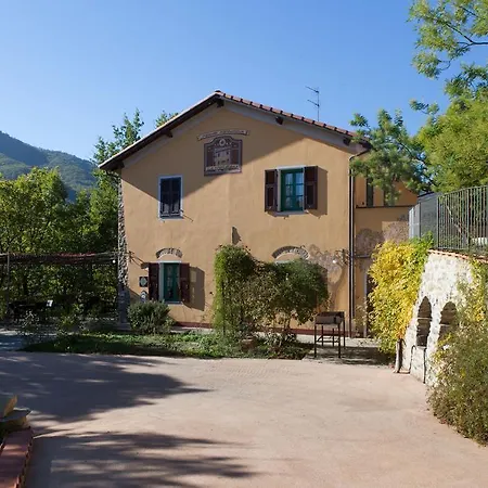 Farm stay Agriturismo Le Meridiane